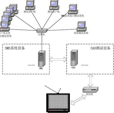 北京啟喑實(shí)驗(yàn)學(xué)校 計(jì)算機(jī)系統(tǒng)服務(wù)助力聽障教育創(chuàng)新
